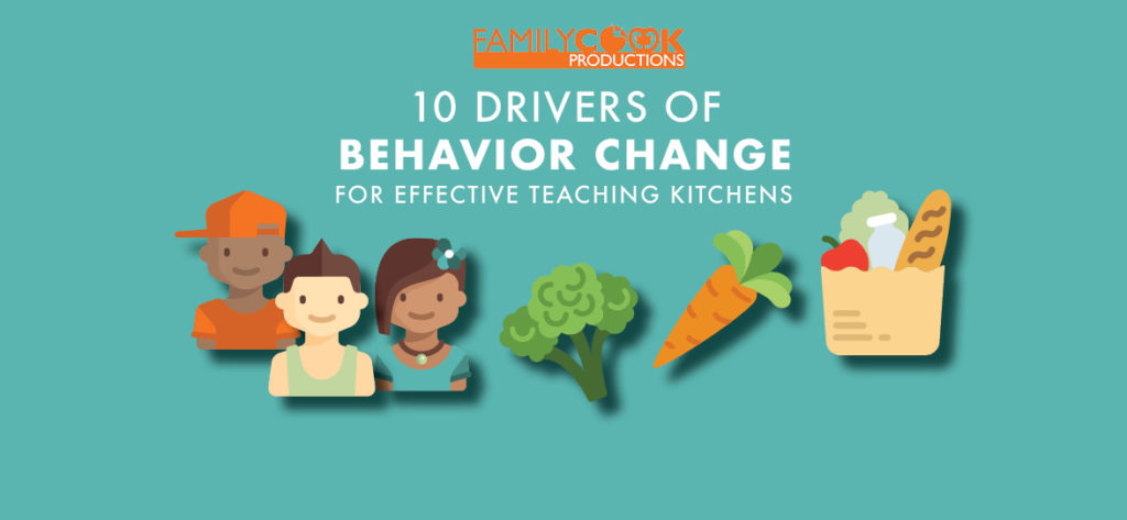 Nutrition Education Infographic Preview